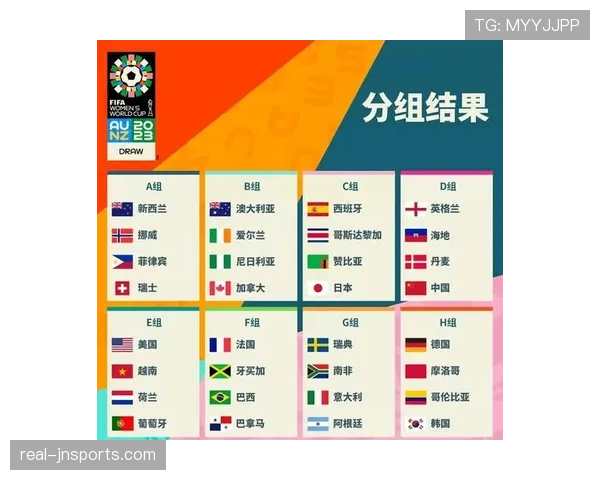2026世界杯48支球队分12个小组的赛制如何运作