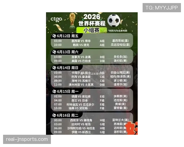 2026世界杯同分规则最新详解