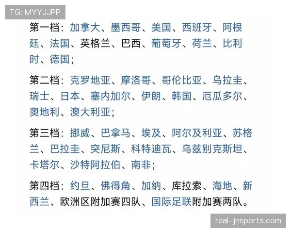 伊拉克冲击2026世界杯赛程前瞻：能否时隔多年重返决赛圈