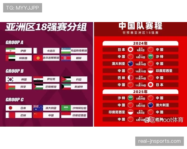 日本队2026世界杯出线形势分析：小组对手、赛程难度与晋级前景