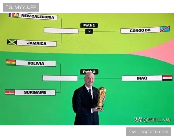2026世界杯48队赛制最大的争议是什么