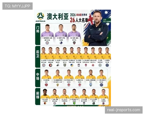 卡塔尔队能否在2026美加墨世界杯再现亚洲黑马奇迹