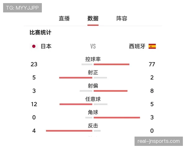 世界杯C组赛程安排详解 世界杯C组赛程安排详解